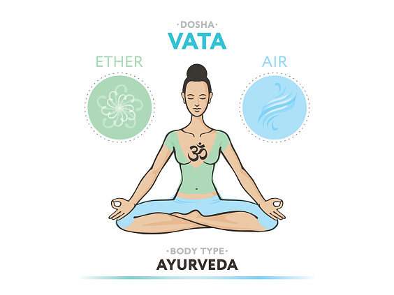 Yoga for Vata dosha
