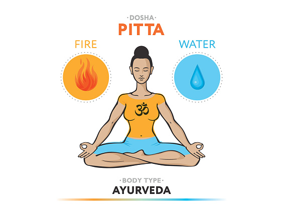 Pitta dosha: structure, characteristics, and enhancement methods